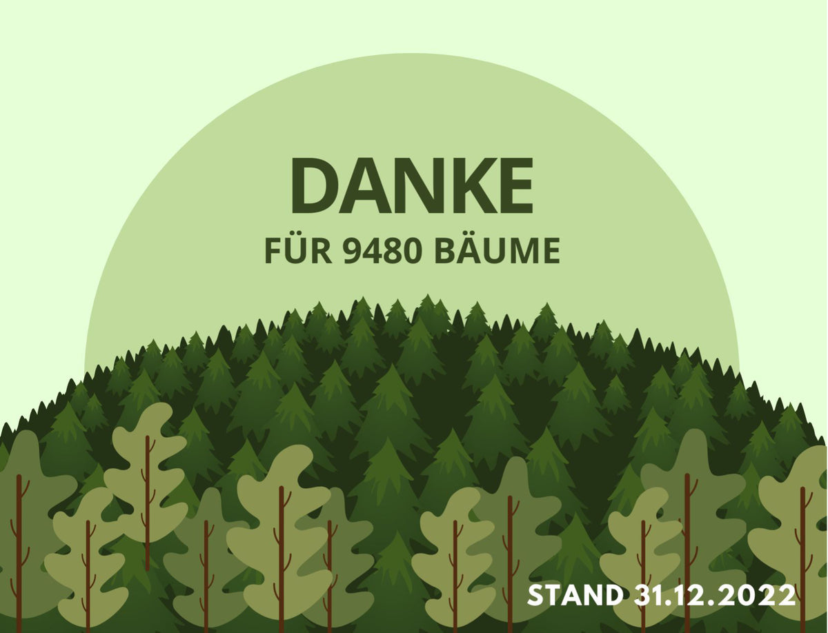 Spessarbrett Grafik für 9480 Bäume
